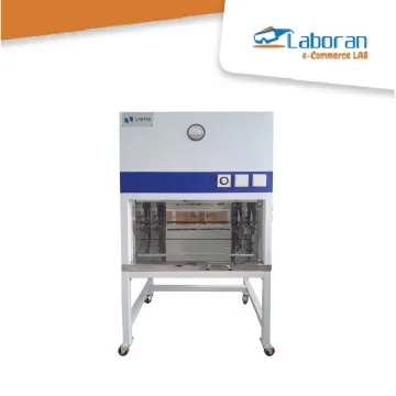 Air Flow Laminar